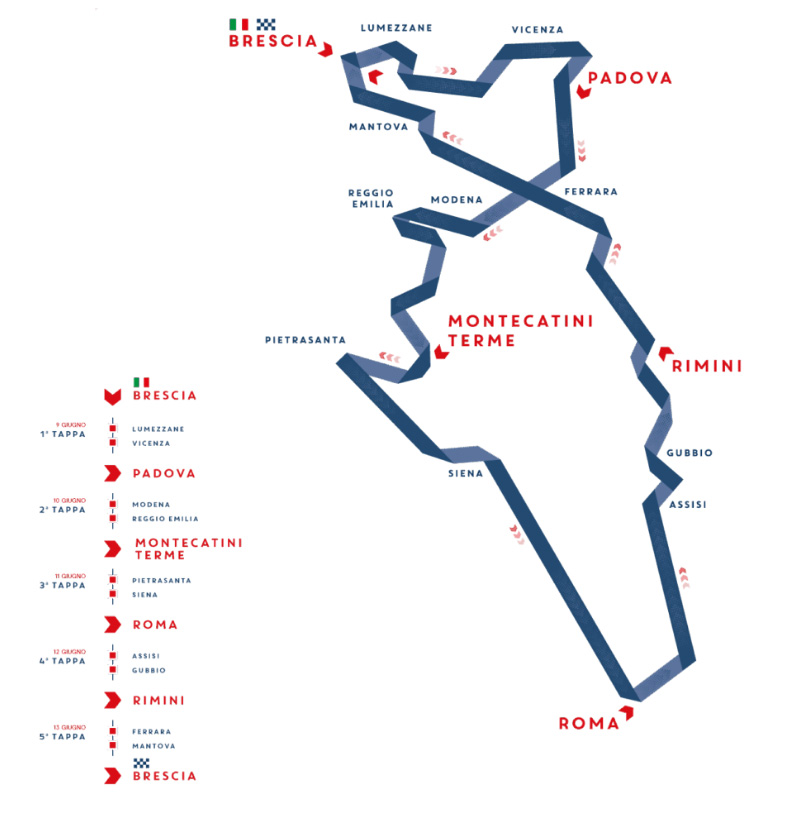 route