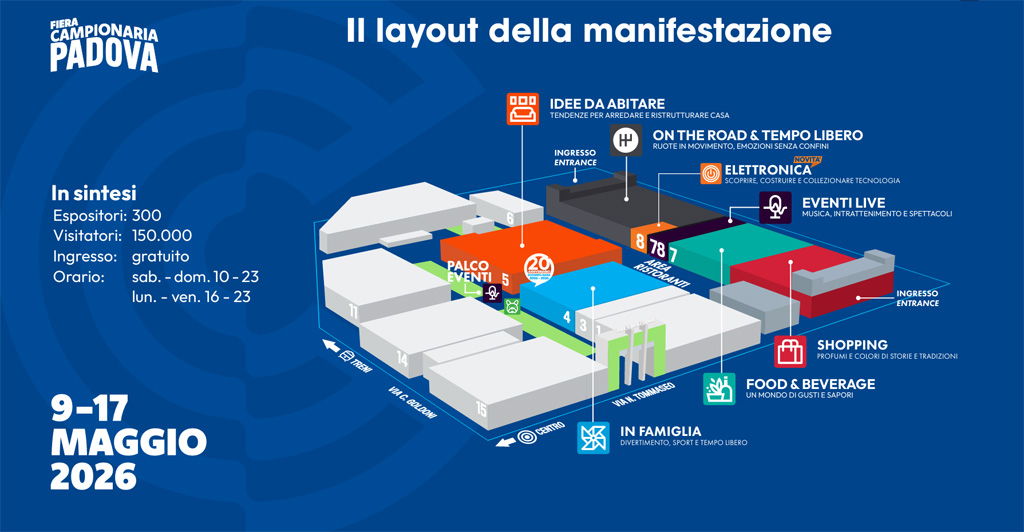 mappa
