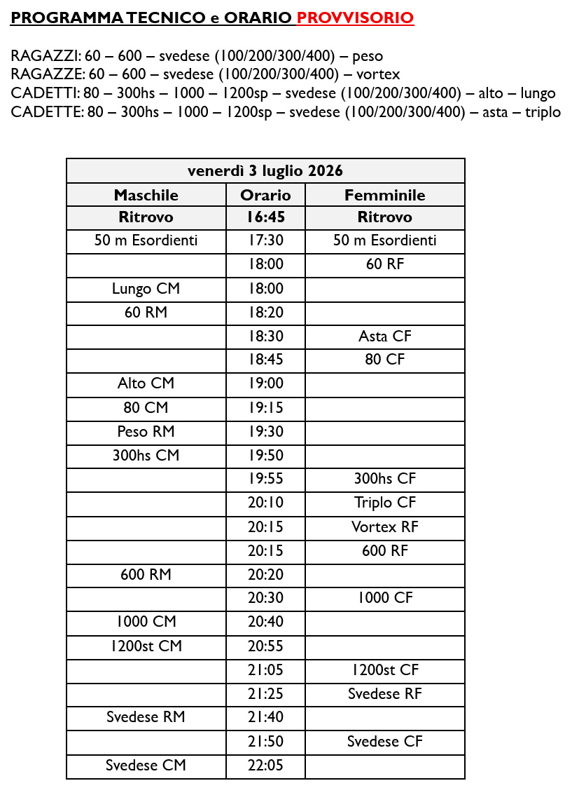 program